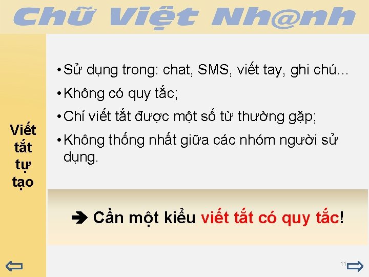  • Sử dụng trong: chat, SMS, viết tay, ghi chú… • Không có