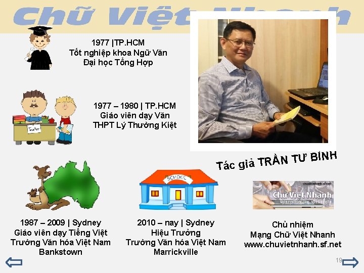 1977 |TP. HCM Tốt nghiệp khoa Ngữ Văn Đại học Tổng Hợp 1977 –