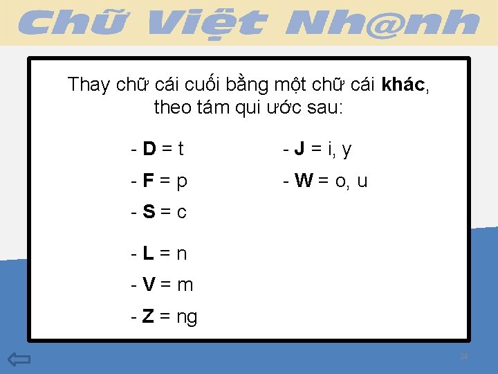 Thay chữ cái cuối bằng một chữ cái khác, theo tám qui ước sau: