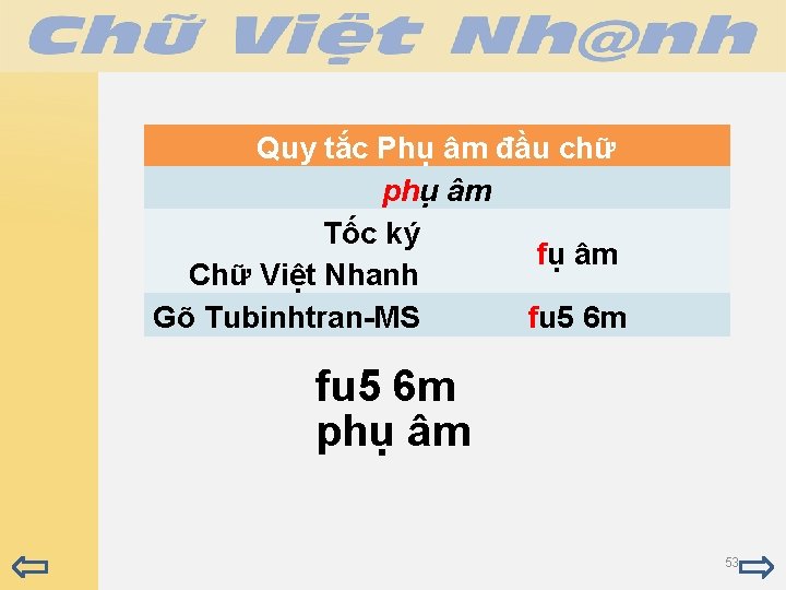 Quy tắc Phụ âm đầu chữ phụ âm Tốc ký fụ âm Chữ Việt