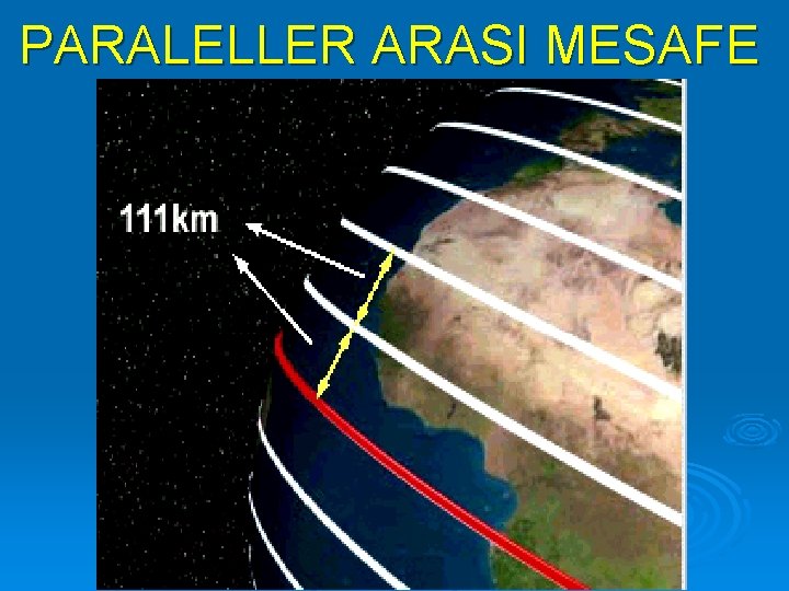 PARALELLER ARASI MESAFE 