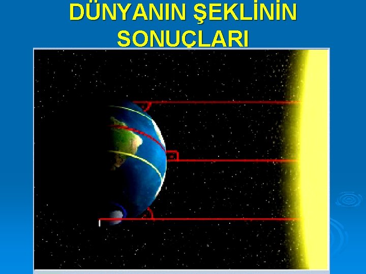 DÜNYANIN ŞEKLİNİN SONUÇLARI 