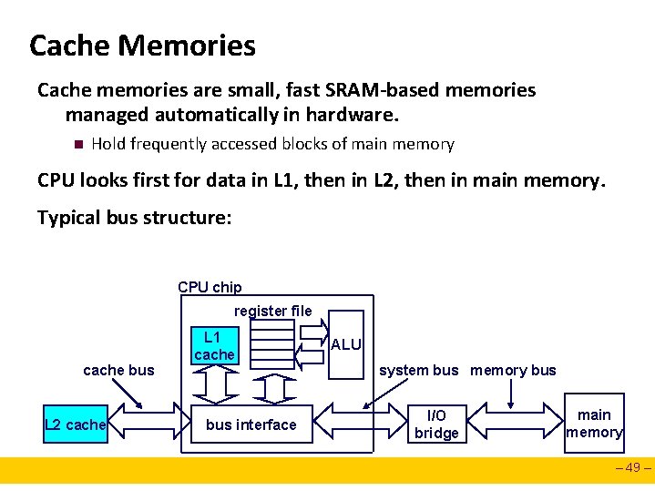 Cache Memories Cache memories are small, fast SRAM-based memories managed automatically in hardware. n