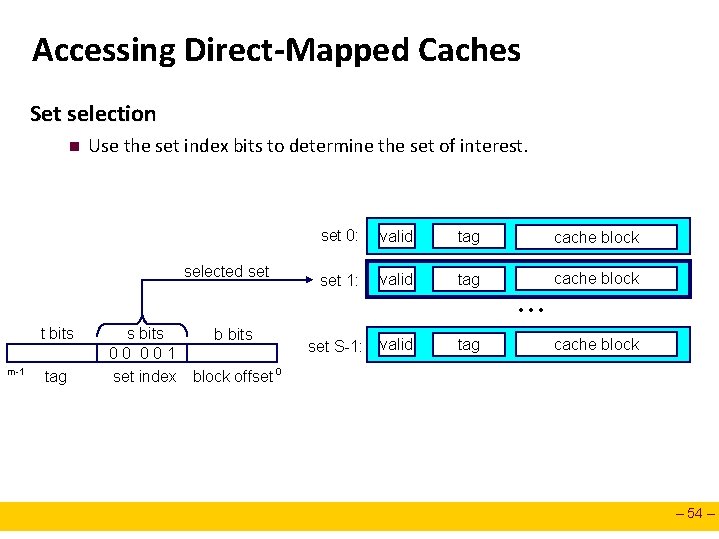 Accessing Direct-Mapped Caches Set selection n Use the set index bits to determine the