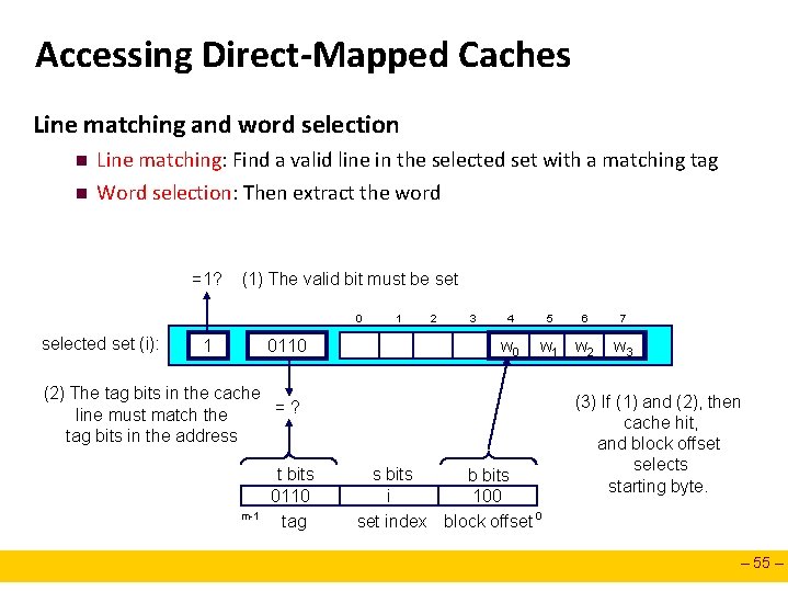 Accessing Direct-Mapped Caches Line matching and word selection n n Line matching: Find a