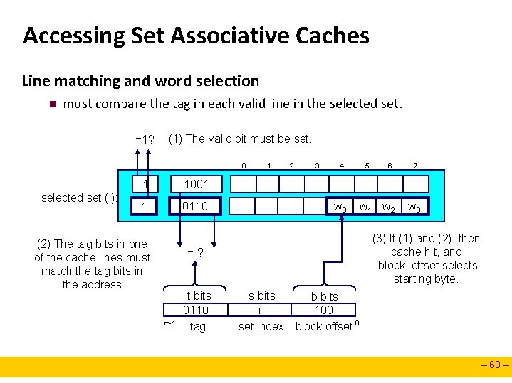 Accessing Set Associative Caches Line matching and word selection n must compare the tag