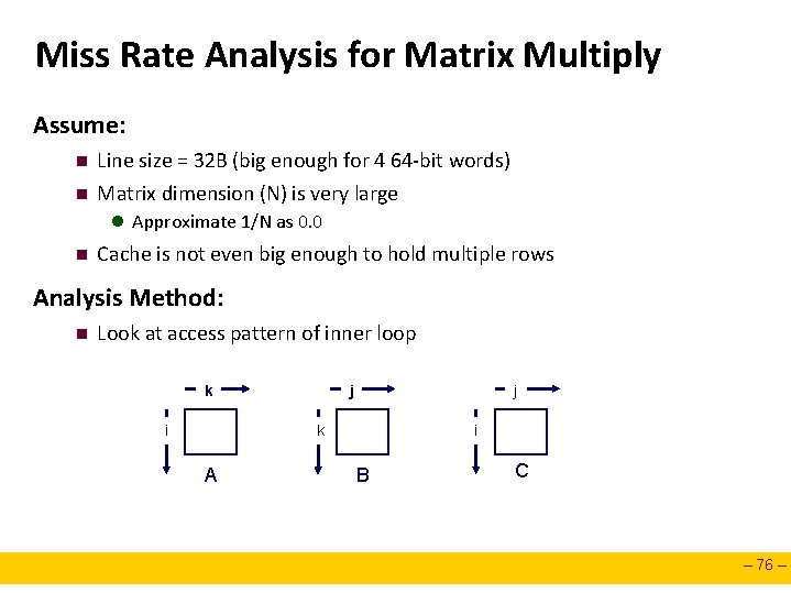 Miss Rate Analysis for Matrix Multiply Assume: n n Line size = 32 B