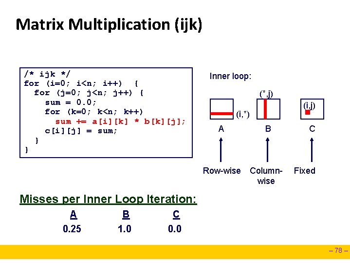 Matrix Multiplication (ijk) /* ijk */ for (i=0; i<n; i++) { for (j=0; j<n;