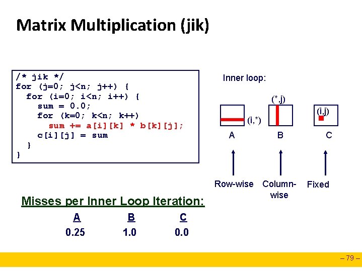 Matrix Multiplication (jik) /* jik */ for (j=0; j<n; j++) { for (i=0; i<n;