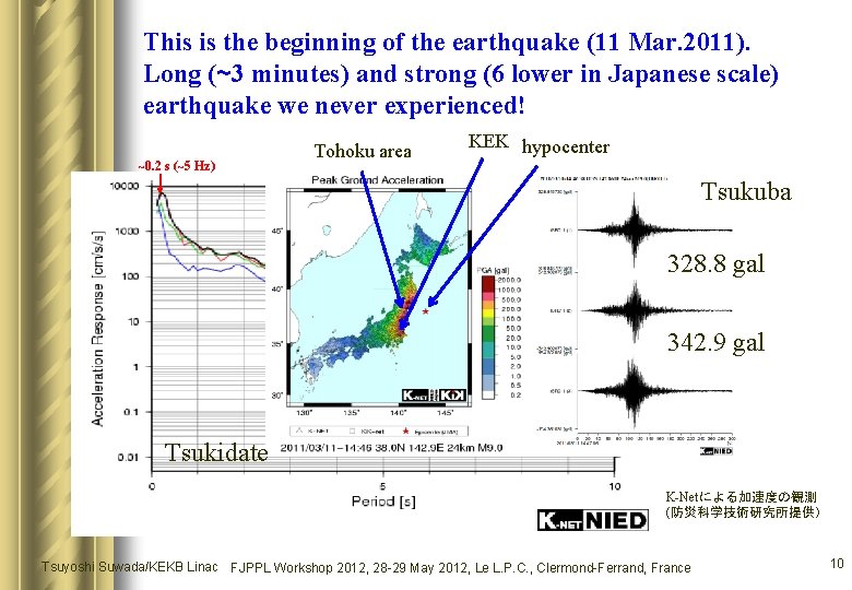 This is the beginning of the earthquake (11 Mar. 2011). Long (~3 minutes) and This is the beginning of the earthquake (11 Mar. 2011). Long (~3 minutes) and