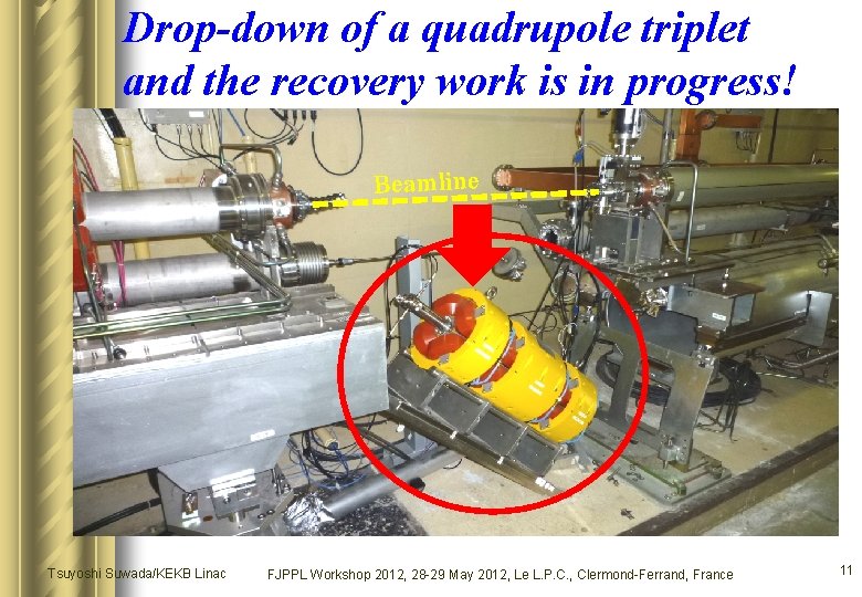 Drop-down of a quadrupole triplet and the recovery work is in progress! Beamline Tsuyoshi Drop-down of a quadrupole triplet and the recovery work is in progress! Beamline Tsuyoshi