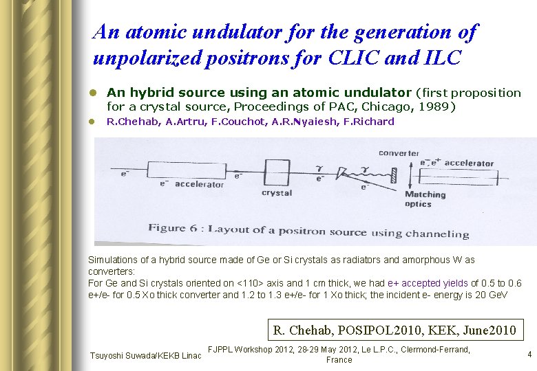 An atomic undulator for the generation of unpolarized positrons for CLIC and ILC l An atomic undulator for the generation of unpolarized positrons for CLIC and ILC l