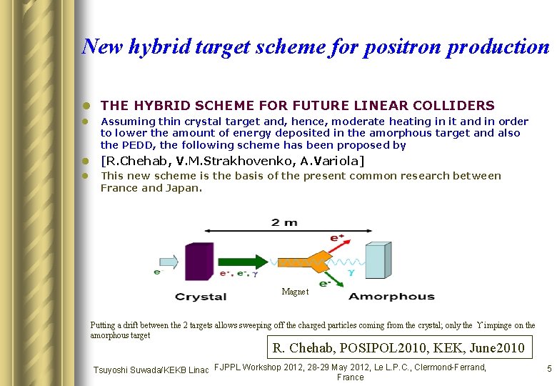 New hybrid target scheme for positron production l THE HYBRID SCHEME FOR FUTURE LINEAR New hybrid target scheme for positron production l THE HYBRID SCHEME FOR FUTURE LINEAR
