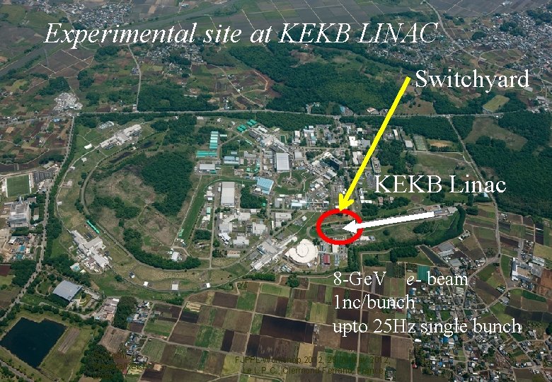 Experimental site at KEKB LINAC Switchyard KEKB Linac 8 -Ge. V e- beam 1 nc/bunch Experimental site at KEKB LINAC Switchyard KEKB Linac 8 -Ge. V e- beam 1 nc/bunch