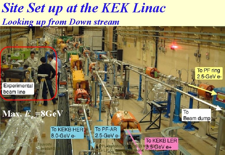 Site Set up at the KEK Linac Looking up from Down stream Max. Ee-=8 Site Set up at the KEK Linac Looking up from Down stream Max. Ee-=8