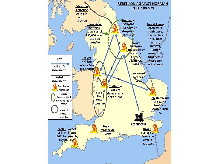 REBELLION AGAINST NORMAN RULE 1067 -71 Edgar the Aetheling Active in north 1069/70 Harrying