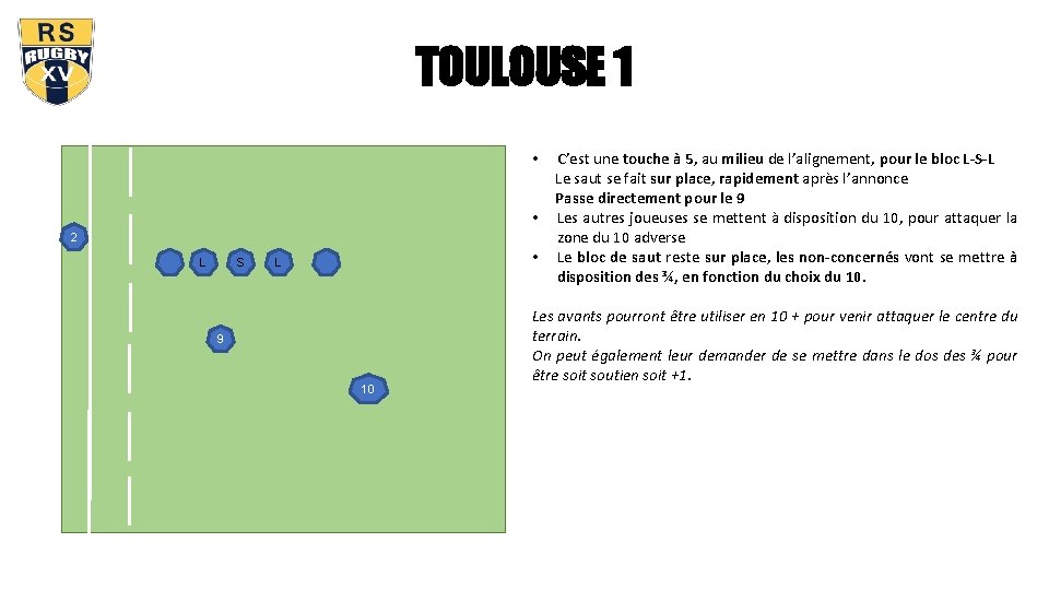 TOULOUSE 1 • • 2 L S 9 • L 10 C’est une touche