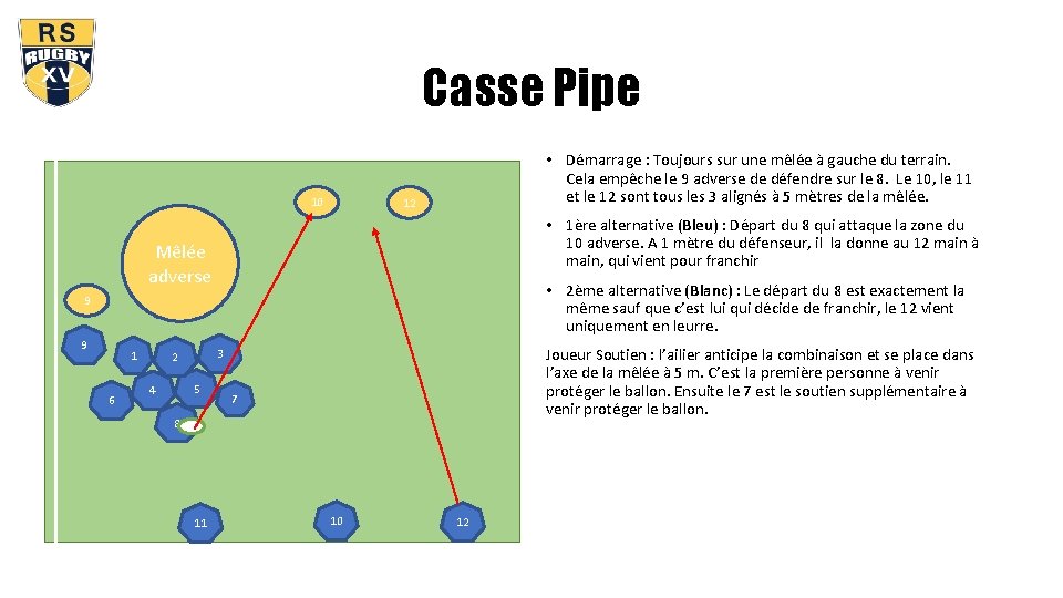 Casse Pipe 10 • Démarrage : Toujours sur une mêlée à gauche du terrain.