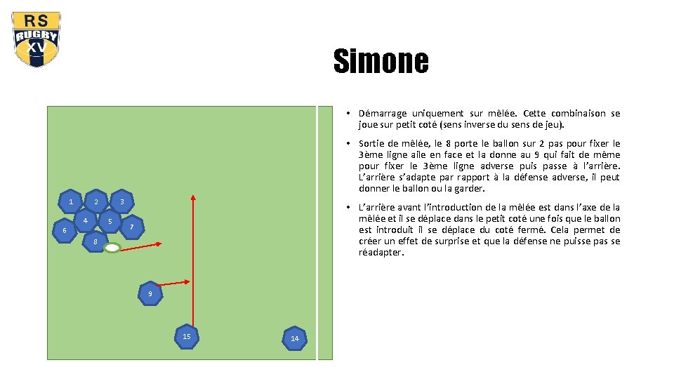 Simone • Démarrage uniquement sur mêlée. Cette combinaison se joue sur petit coté (sens