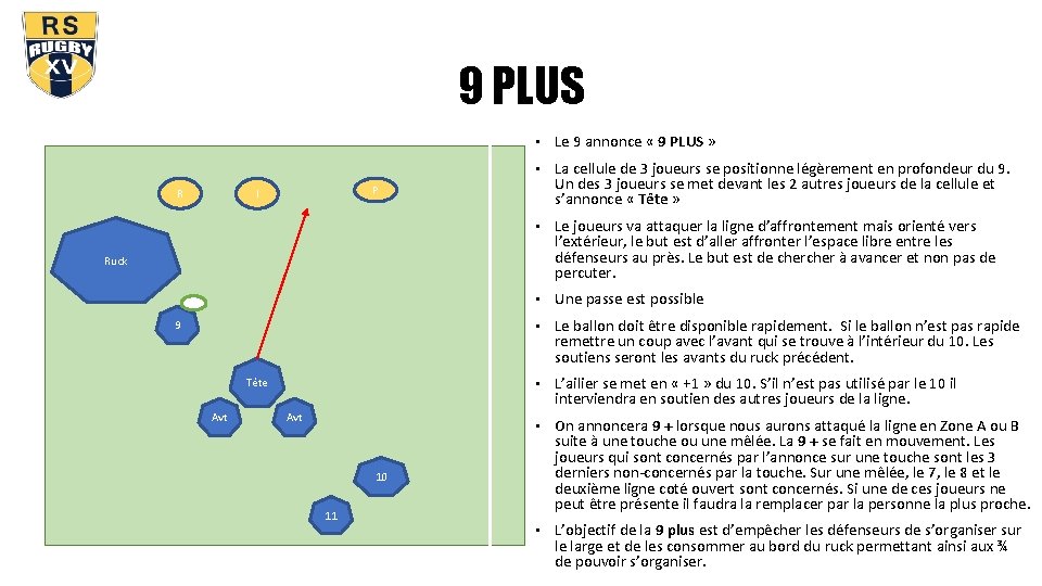 9 PLUS R • Le 9 annonce « 9 PLUS » • La cellule