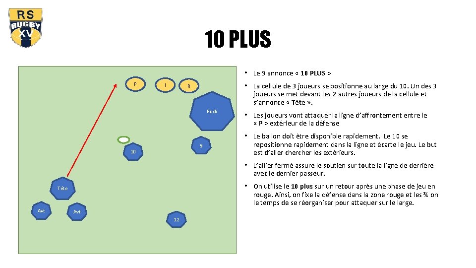 10 PLUS P I • Le 9 annonce « 10 PLUS » • La