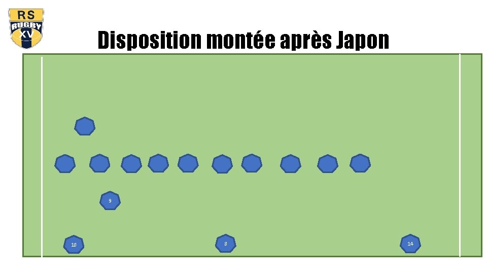 Disposition montée après Japon 9 10 8 14 