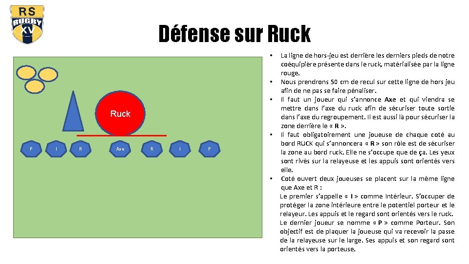 Défense sur Ruck • • • Ruck • P I R Axe R I