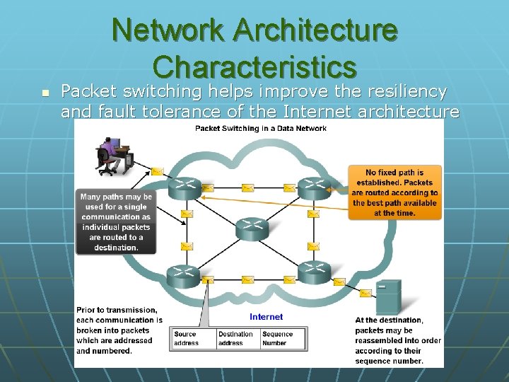 Network Architecture Characteristics n Packet switching helps improve the resiliency and fault tolerance of
