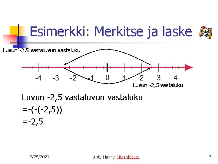 Esimerkki: Merkitse ja laske Luvun -2, 5 vastaluvun vastaluku =-(-(-2, 5)) =-2, 5 2/26/2021