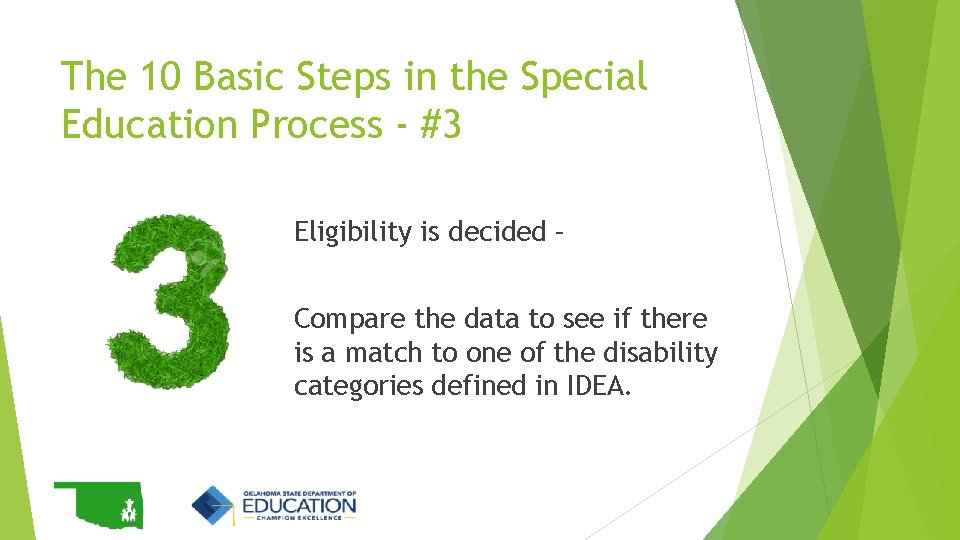 The 10 Basic Steps in the Special Education Process - #3 Eligibility is decided