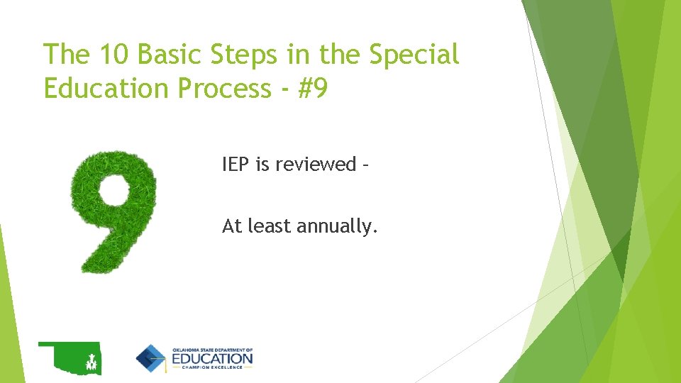 The 10 Basic Steps in the Special Education Process - #9 IEP is reviewed