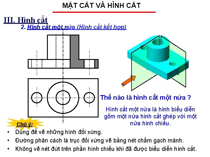 MẶT CẮT VÀ HÌNH CẮT III. Hình cắt 2. Hình cắt một nửa (Hình