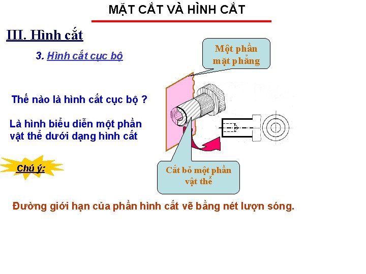 MẶT CẮT VÀ HÌNH CẮT III. Hình cắt 3. Hình cắt cục bộ Một