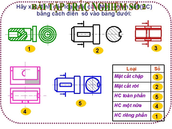 Hãy xác định các loại mặt cắt (MC) – hình cắt (HC) bằng cách