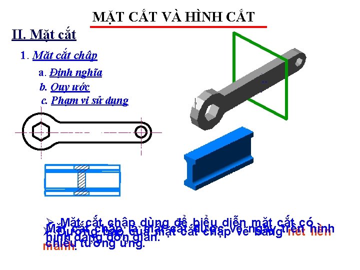 MẶT CẮT VÀ HÌNH CẮT II. Mặt cắt 1. Mặt cắt chập a. Định