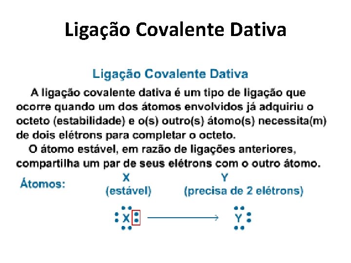 Ligação Covalente Dativa 