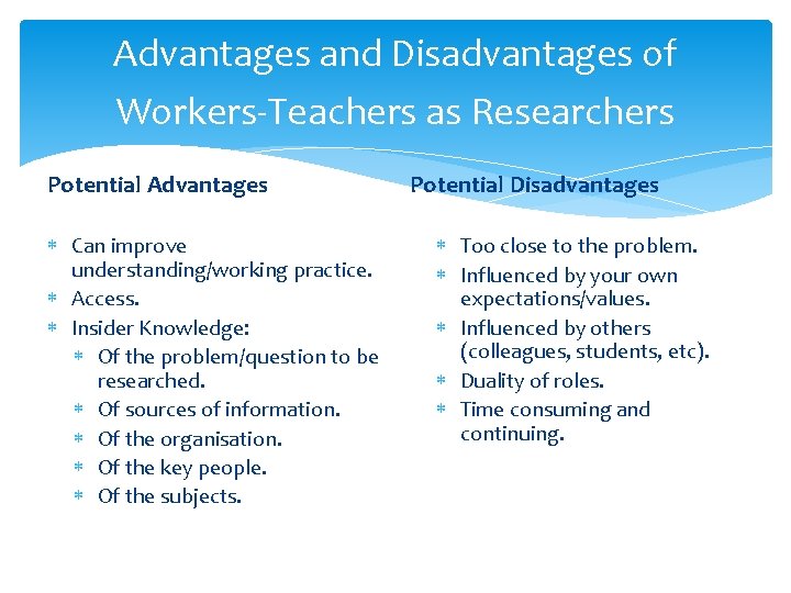 Advantages and Disadvantages of Workers-Teachers as Researchers Potential Advantages Can improve understanding/working practice. Access. Advantages and Disadvantages of Workers-Teachers as Researchers Potential Advantages Can improve understanding/working practice. Access.