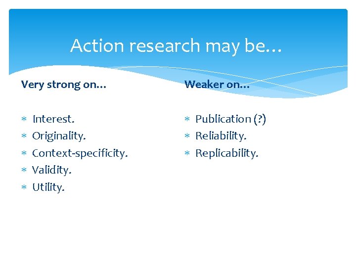 Action research may be… Very strong on… Weaker on… Publication (? ) Reliability. Replicability. Action research may be… Very strong on… Weaker on… Publication (? ) Reliability. Replicability.