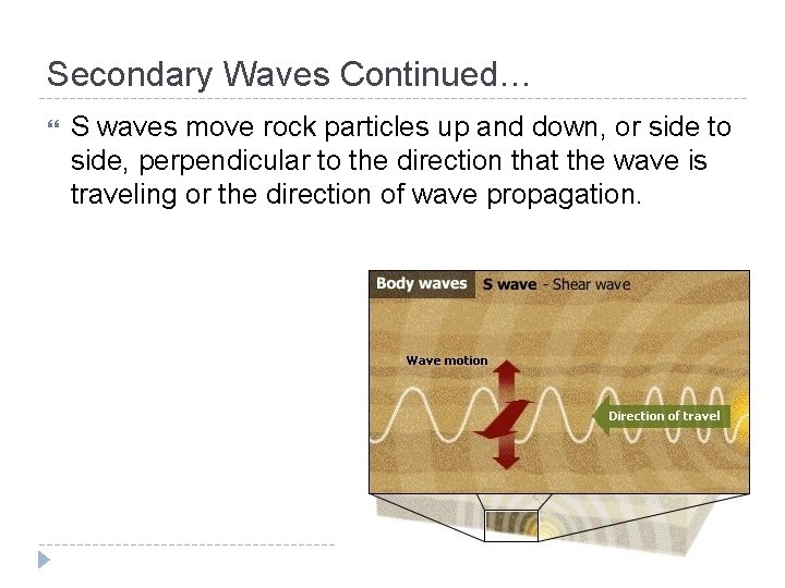 Secondary Waves Continued… S waves move rock particles up and down, or side to