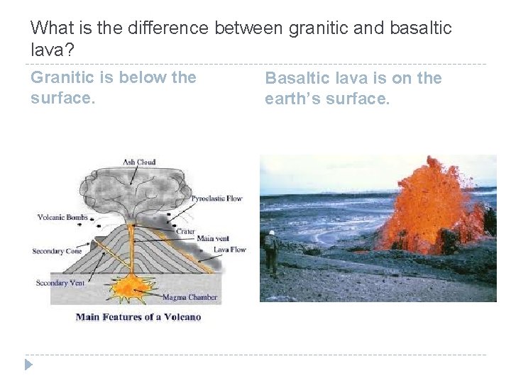 What is the difference between granitic and basaltic lava? Granitic is below the surface.