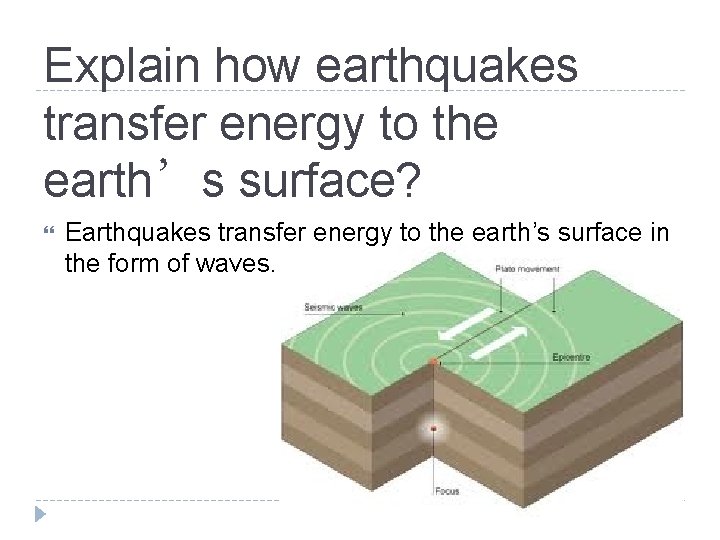 Explain how earthquakes transfer energy to the earth’s surface? Earthquakes transfer energy to the