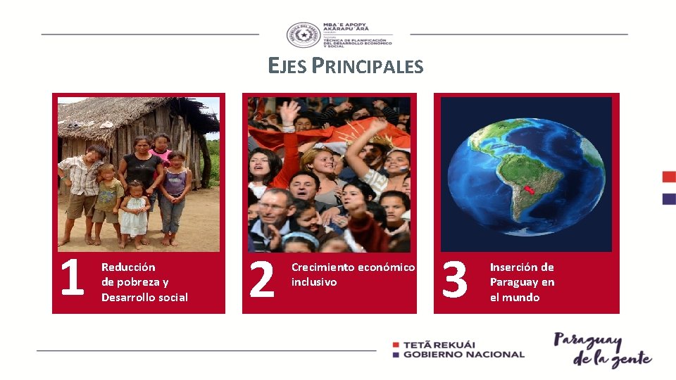 EJES PRINCIPALES 1 Reducción de pobreza y Desarrollo social 2 Crecimiento económico inclusivo 3