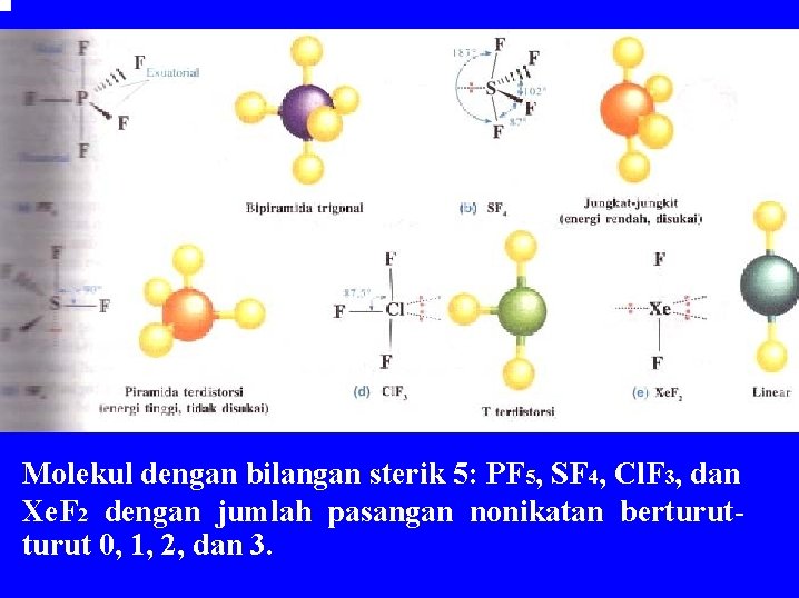 Molekul dengan bilangan sterik 5: PF 5, SF 4, Cl. F 3, dan Xe. Molekul dengan bilangan sterik 5: PF 5, SF 4, Cl. F 3, dan Xe.