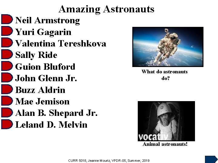 Amazing Astronauts Neil Armstrong Yuri Gagarin Valentina Tereshkova Sally Ride Guion Bluford John Glenn
