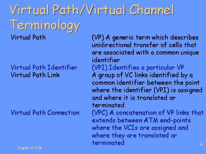 Virtual Path/Virtual Channel Terminology Virtual Path Identifier Virtual Path Link Virtual Path Connection Chapter