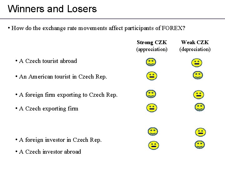 Winners and Losers • How do the exchange rate movements affect participants of FOREX?