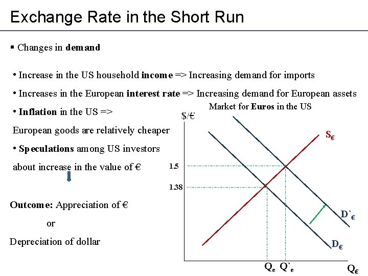 Exchange Rate in the Short Run § Changes in demand • Increase in the