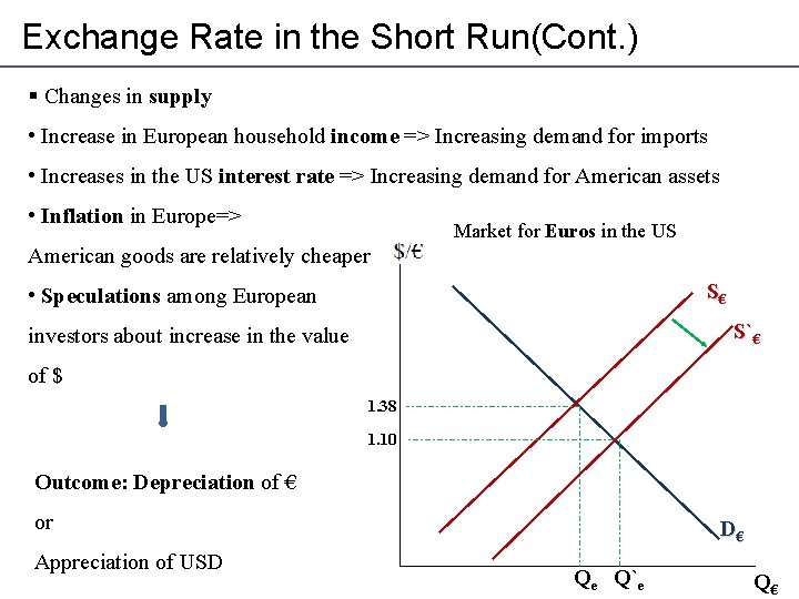 Exchange Rate in the Short Run(Cont. ) § Changes in supply • Increase in