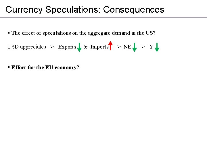 Currency Speculations: Consequences § The effect of speculations on the aggregate demand in the