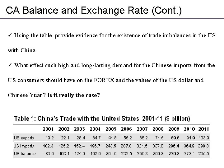 CA Balance and Exchange Rate (Cont. ) ü Using the table, provide evidence for